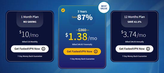 FastestVPN Pricing & Plans