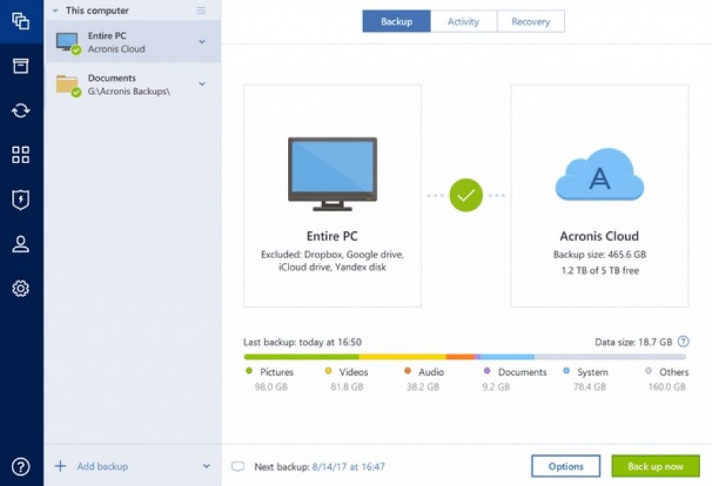 compare o o diskimage professional with acronis true image