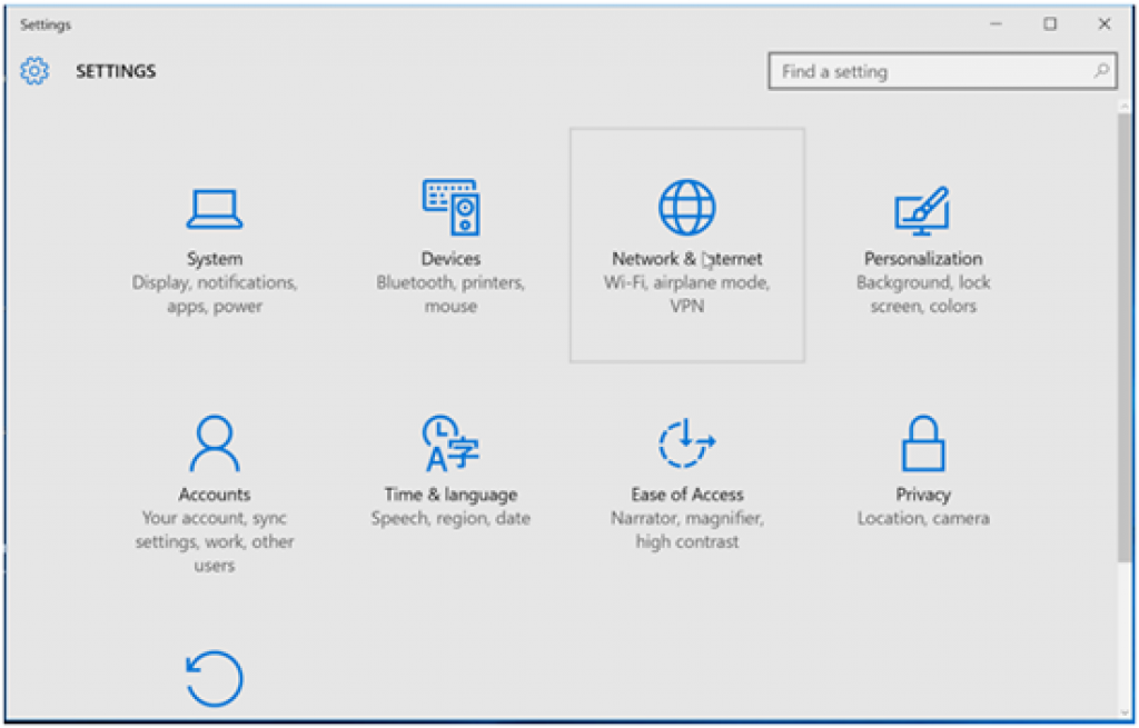 UK2 net VPN