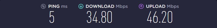 fastestvpn server speed test