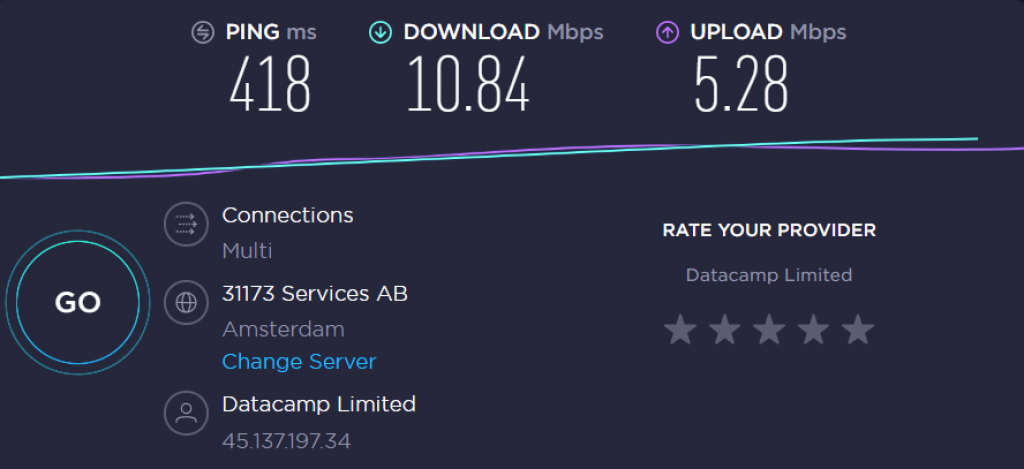 Amsterdam server speed