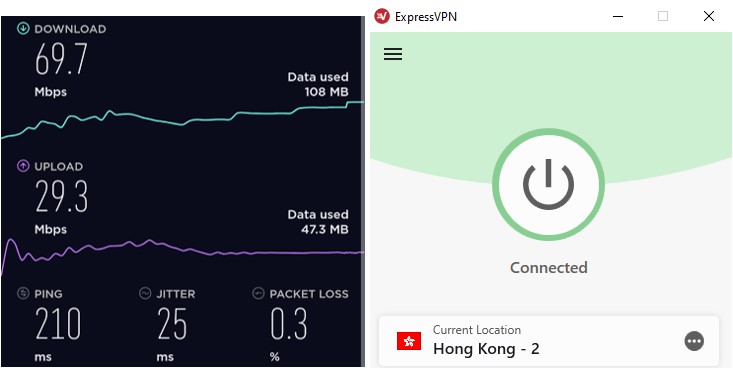 ExpressVPN Asia server speed test