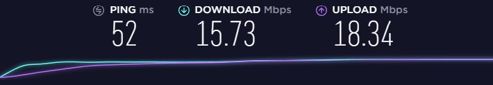 PIA Amsterdam server speed