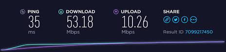 PureVPN servers speed test without vpn activated
