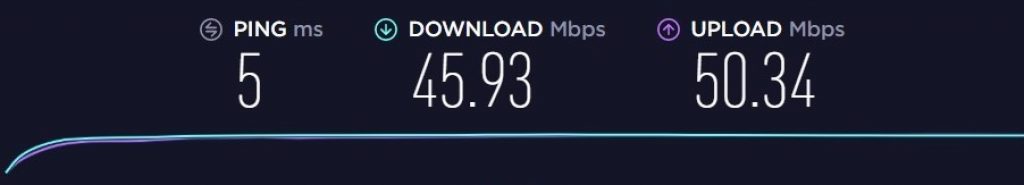 PureVPN UK server speed