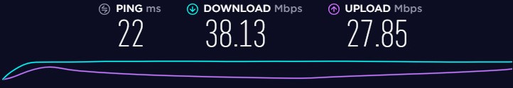 ISP speed without SurfShark VPN