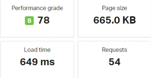 Bluehost load test