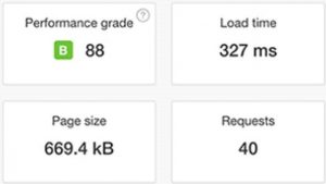 SiteGround load time