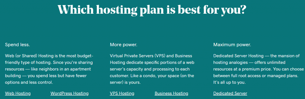 GoDaddy select hosting plan tutorial step 2