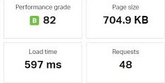 Namecheap load time