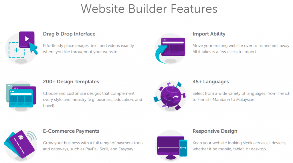 Namecheap website builder features