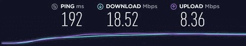 HolaVPN speed Amsterdam server