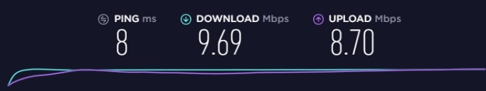 Hola VPN speed Hong Kong