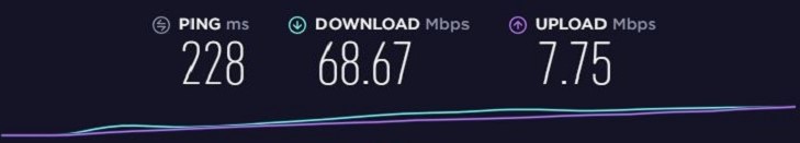 Atlas VPN server speed hong kong