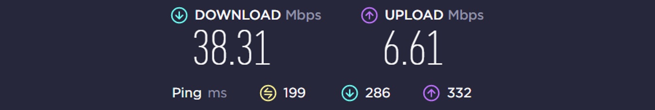 Adguard VPN speed test London