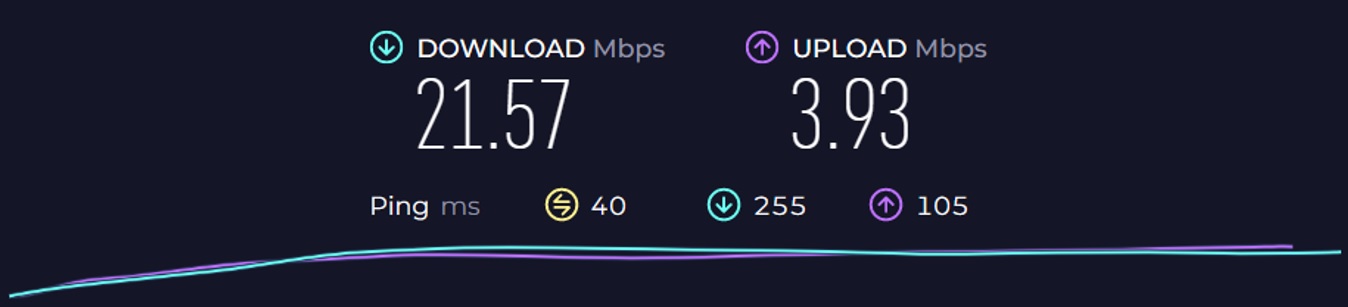 Adguard VPN speed test Singapore