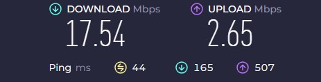 zoogvpn server speed test ISP