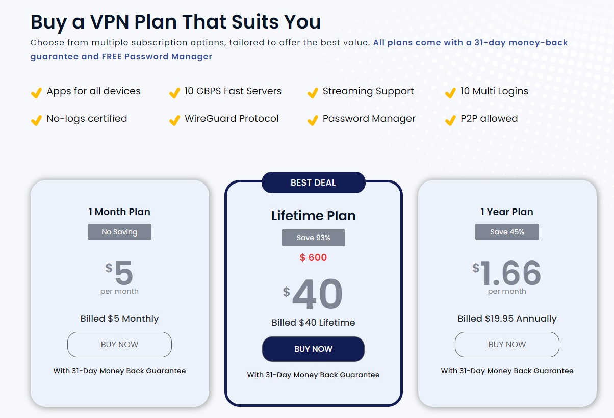 FastestVPN pricing plans