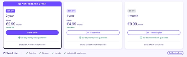 ProtonVPN discount pricing plans