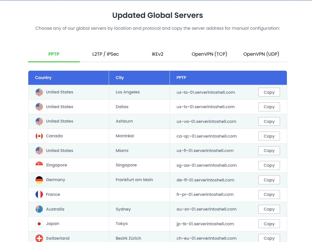 Oystervpn servers list