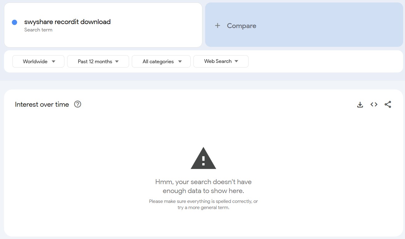 swyshare recordit download search trend